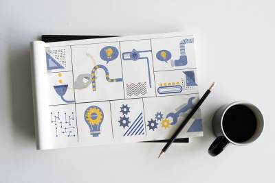 الإدارة الحديثة بالمنظمات الإنتاجية والخدمية